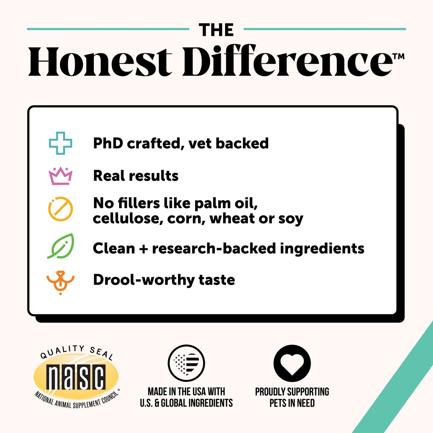 SmylePet - Fresh Breath Dental Powder for Dogs (30 servings)